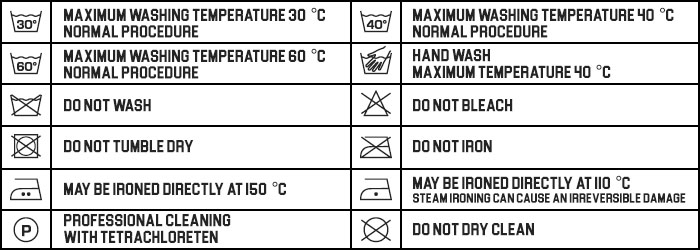 Care Symbol Chart