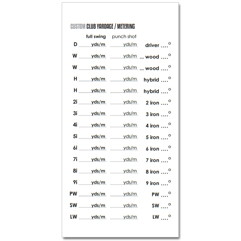 Mini Yardage Book Track And Control Your Scores