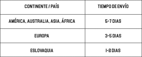 mariobeky tiempo de envio esp