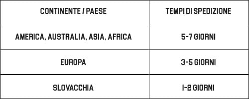 mariobeky tempi di spedizione italia